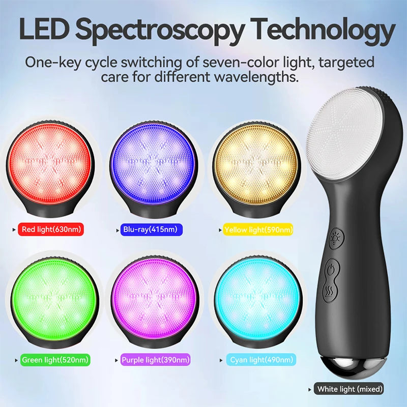 LUV TrioBrush 3 in 1